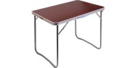  Tourist Tables