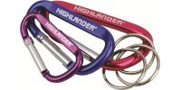 Carabiners