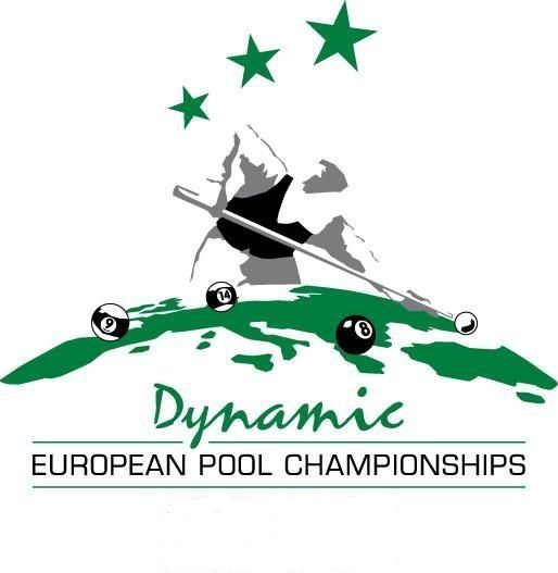 Dynamic Billiard